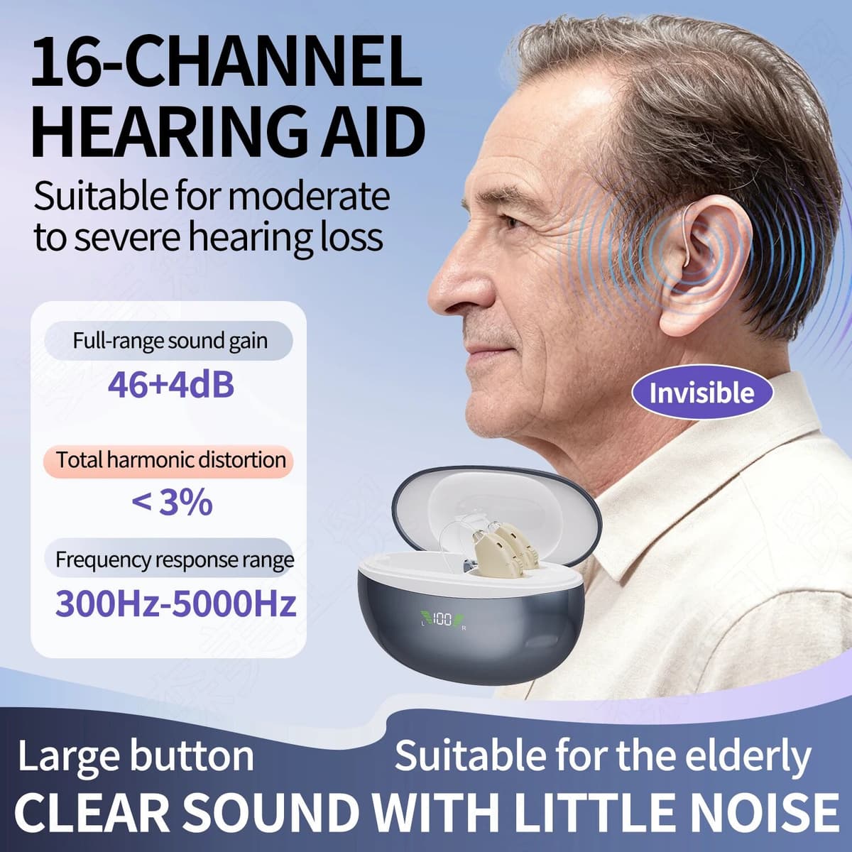Ting DJ Hearing Aids Behind The Ear BTE HD Noise Reduction Rechargeable Digital Display Wireless Sound Amplifier For Seniors Elderly