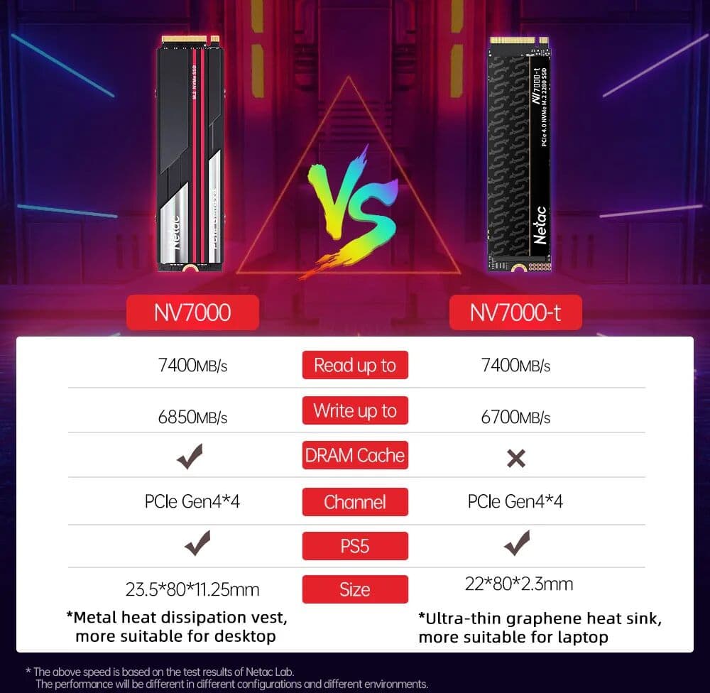 Netac M2 NVMe SSD 2TB 512GB 4TB SSD 1TB Internal Solid State Hard Disk M2 PCIe 4.0x4 2280 SSD Drive for PS5 Laptop PC