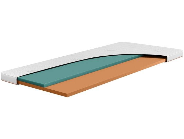 Topper BEKA Gelschaum Topper GELTEX Next Horizon Soft , weiss (weiß), B:100cm H:7cm L:220cm, Gelschaum, Polyester, Topper, Topper, 100% GELTEX-Schaum, 7 cm hoch, RG43, wendbar, 90x200 cm & mehr Grössen