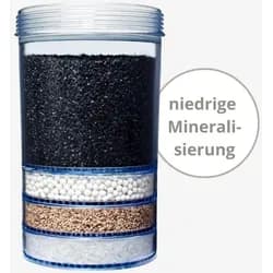 Acala Quell Essence Kartusche - niedrige Mineralisierung