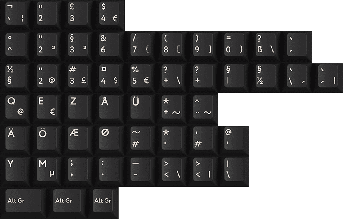 KBDfans Pbtfans Tape & Radio - International Kit