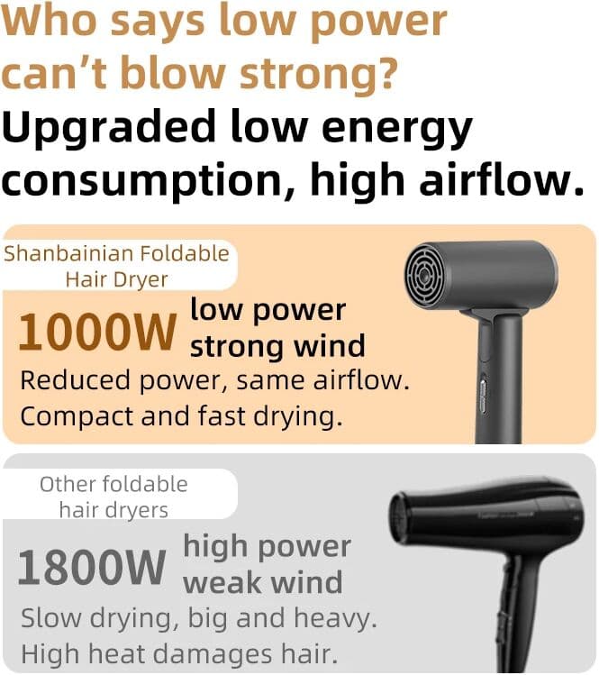 SeeCherish Folding Handle Hair Dryer with Large Hood, High Power Negative Ion Hair Dryer for Home Use, Fast Drying & Hair Care
