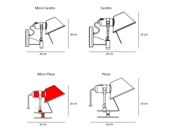 Tolomeo Micro Pinza Wandleuchte Blau - Artemide - Design - Aluminium