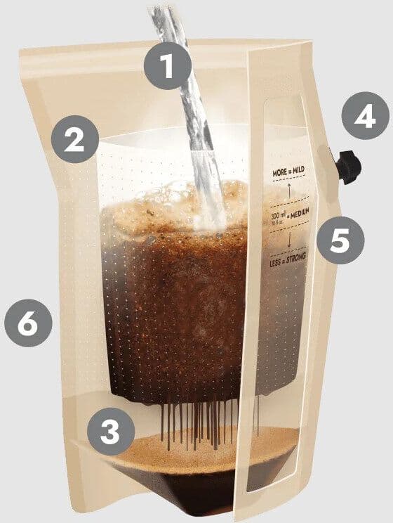 The Brew Company, Outdoor Coffee