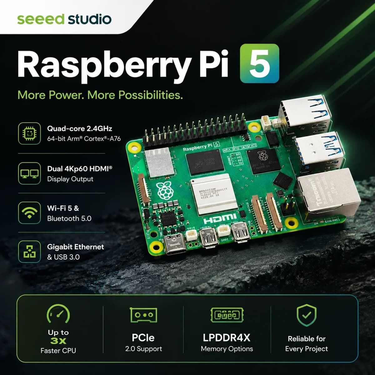 seeed studio Raspberry Pi 5 Official Board, 2.4GHz Quad-Core, Dual 4K HDMI, PCIe, Wi-Fi 5 for AI, Edge Computing & IoT 1GB/2GB/4GB/8GB/16GB