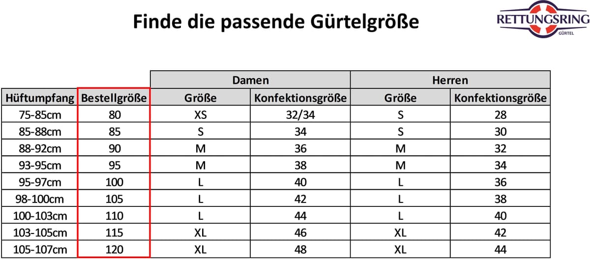 Ledergürtel RETTUNGSRING GÜRTEL, Damen, Gr. 105, grün, Leder, unifarben, Gürtel Ledergürtel, mit austauschbarer Schliesse »Wolke Silber« grün 105