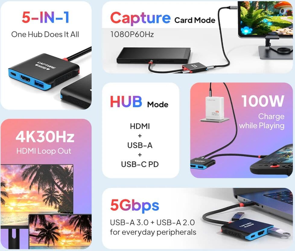 CABLETIME 5 in 1 Hub Capture Card 1080P@60Hz 5Gbps TV Dock USB C Docking Station  for Switch 1/2/OLED Macbook Laptops