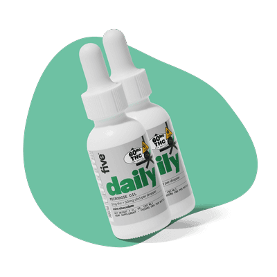 microdose mint chocolate 2mg thc drops
