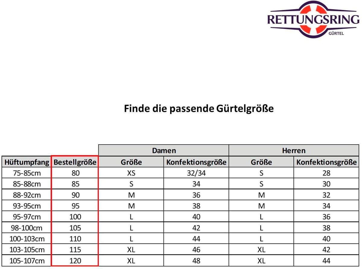 Ledergürtel RETTUNGSRING GÜRTEL, Damen, Gr. 120, braun (dunkelcognac), Leder, unifarben, Gürtel Ledergürtel, mit austauschbarer Schliesse »Golfball Silber« dunkelcognac 120