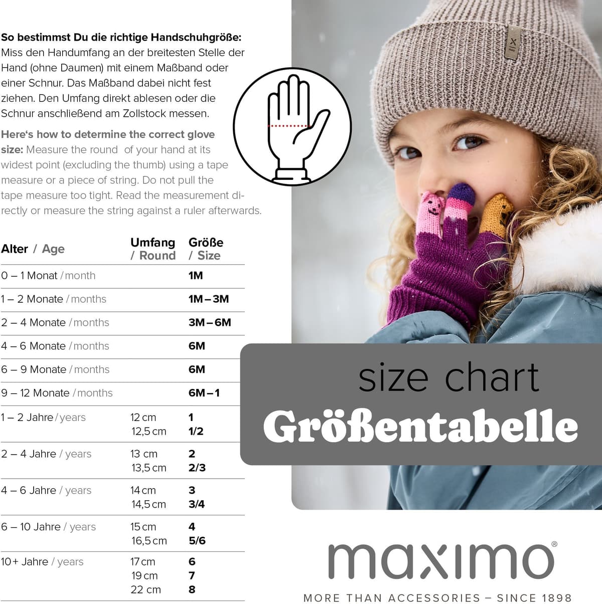 Fleecehandschuhe MAXIMO, Jungen, Gr. 2, schwarz, Fleece, Kunstfaser, unifarben, Handschuhe Fleecehandschuhe, Boucle-Optik, Strickbündchen, basic, weich, für alle Aktivitäten schwarz 2