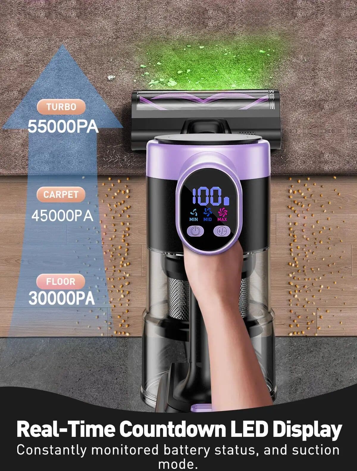 SUXIANGVAC Cordless Vacuum Cleaner, 55KPa/500W Self-Standing Stick Vacuum with 55 Mins Runtime Vacuum Cleaner for Home,Carpet & Hard Floor