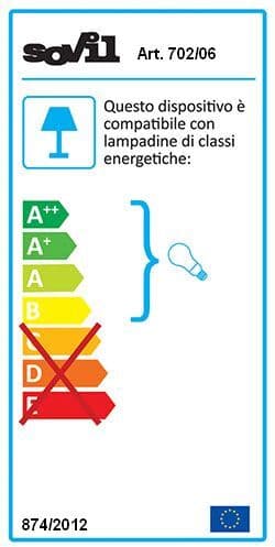 sovil Lampada Plafoniera Ovala Piccola con Gabbia Colore Nero per Esterno Linea Industriale ...