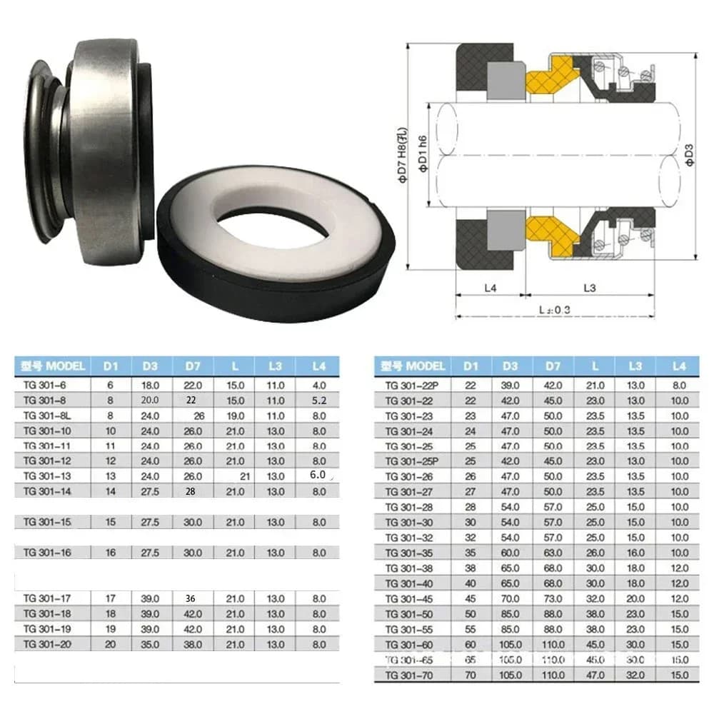 NONE 301 Serie 6 8 10 11 12 13 14 15 16 17 18 19 20 22 24-70mm Einzel-Spiralfeder Mechanische Wellendichtung für Zirkulationswasserpumpe