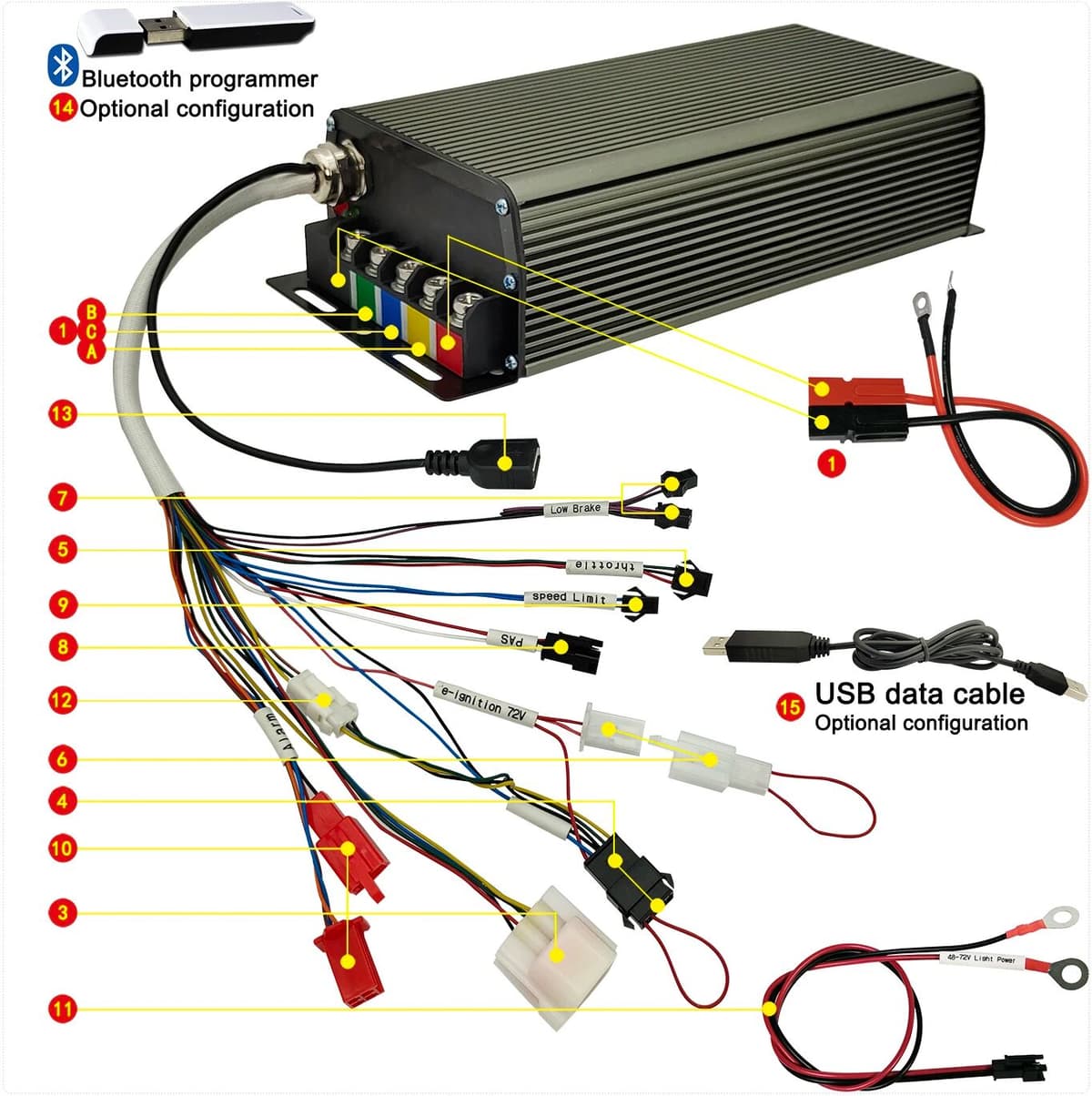 RisunMotor Sabvoton 48V-72V 7200W-10800W 150A  Intelligent Programmable Sine Wave Controller Regenerative with UKC1 Color Display