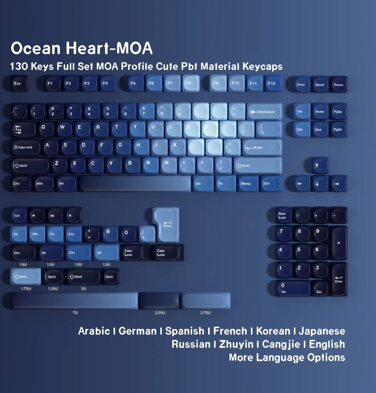 Readson Spanish French German UK Abnt2 Russian Korean Arabic Japanese Ocean Blue Mechanical Keyboard Keycaps MOA Profile PBT ISO Keycap