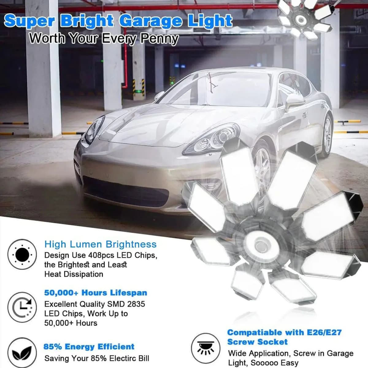 Leclstar Deformable LED Garage Lamp With 8+1 Panels Super Bright Ceiling Bulbs Screw In E26/E27 Base(not include) for Warehouse Lighting