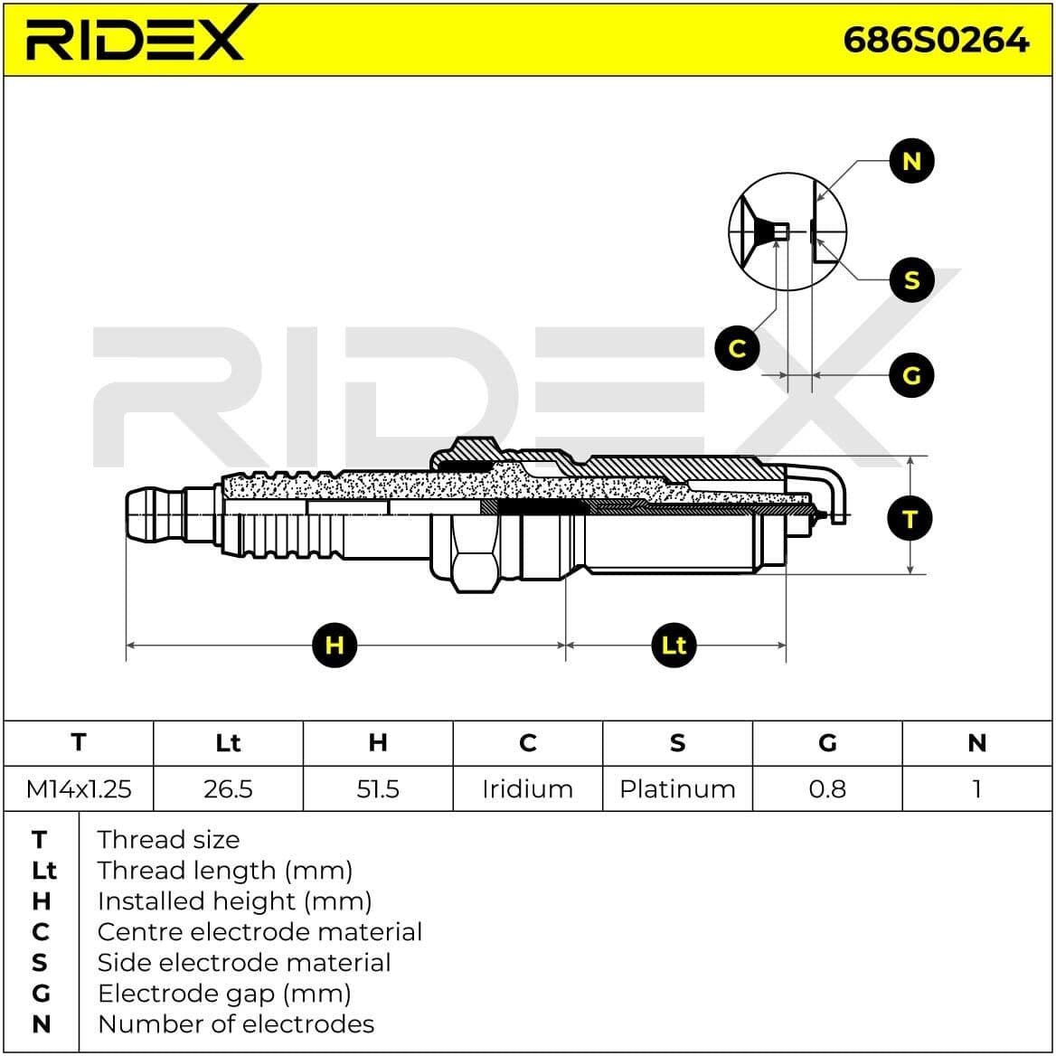 RIDEX 686S0264 Tennplugg