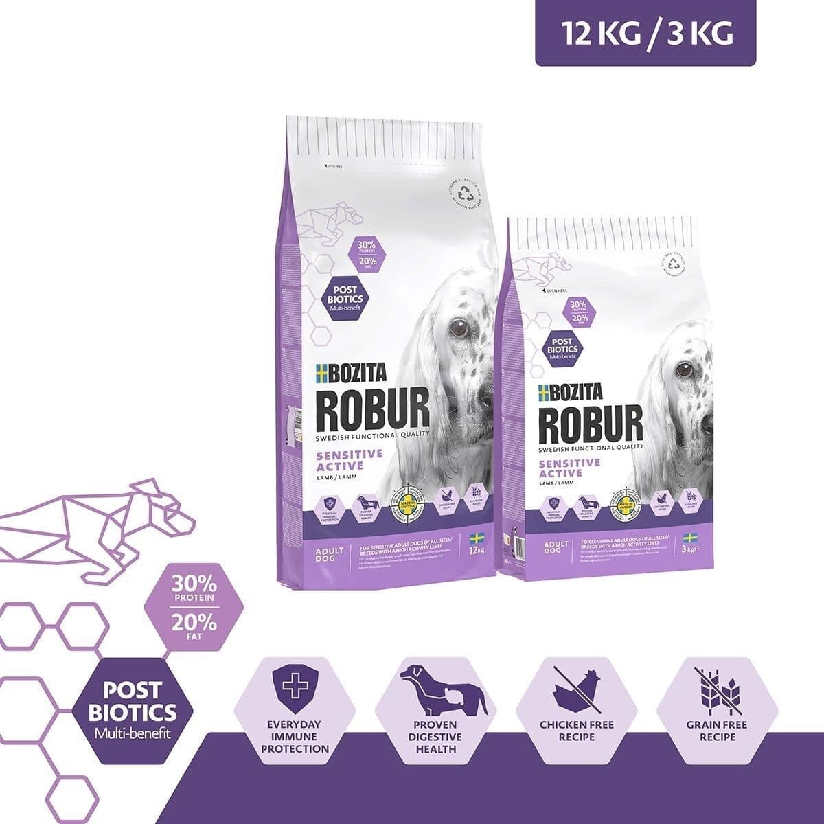 Bozita Robur Sensitive Grain Free Active Torrfoder Till Hund 12kg