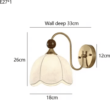 Inspire Curations French Style Fabric Shade Bedside Wall Lamp ordinary Style cool White(5500 7000k)