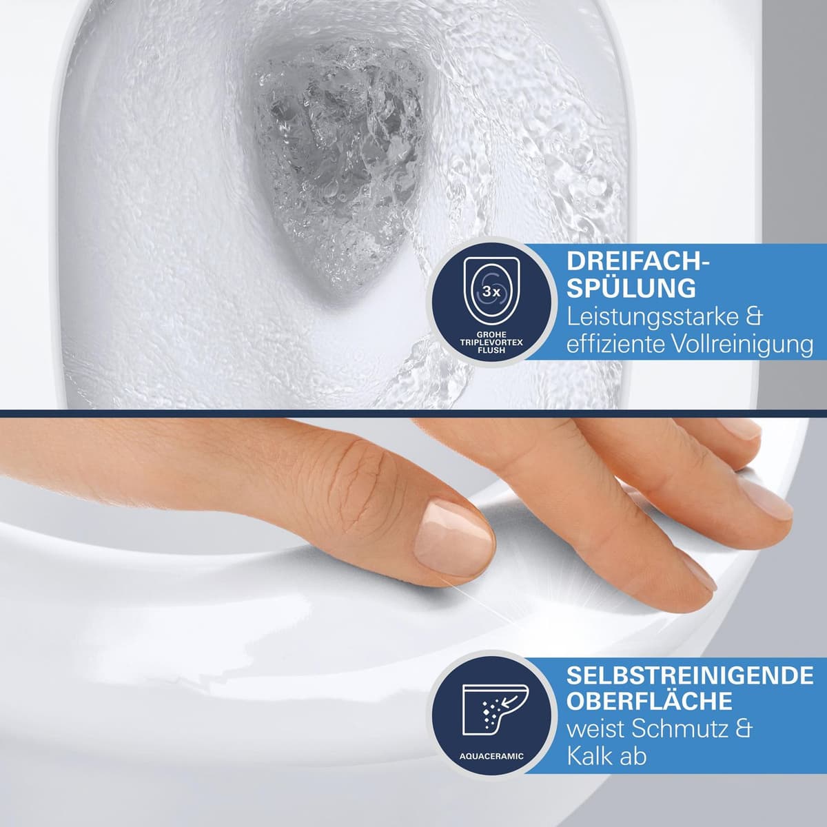 Grohe Sensia Dusch-WC Komplettanlage für Unterputzspülkästen, Wandmontage