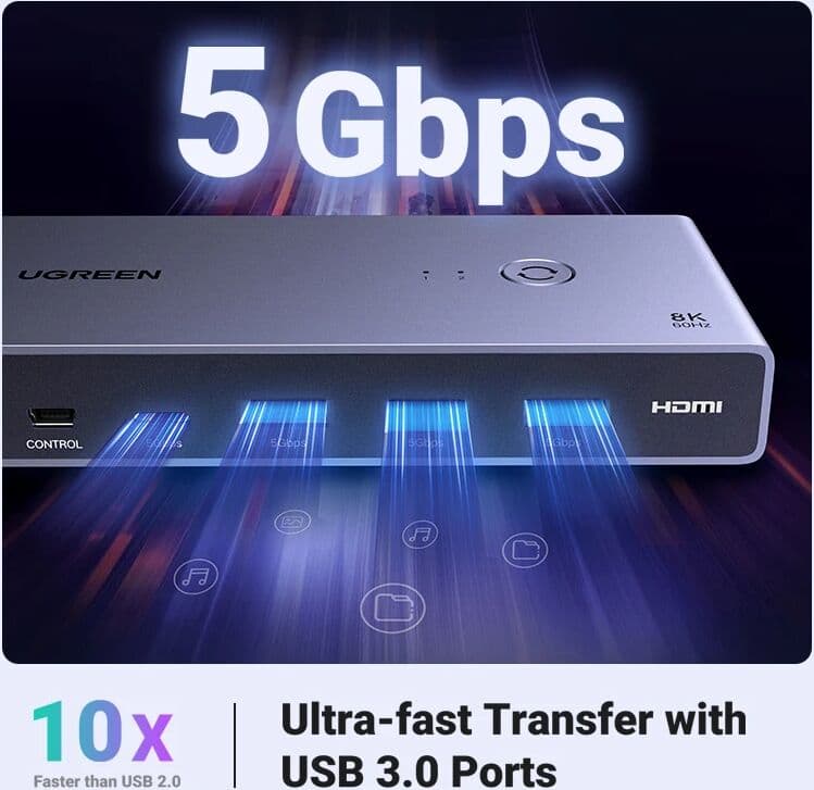 UGREEN HDMI KVM Switch 2 in 1 Out 8K 60Hz USB C Display Sharing for Monitor Keyboard Mouse USB 3.0 HDR Support