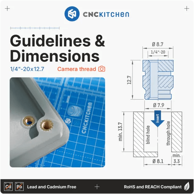 CNCKitchen Threaded Camera Inserts -20pk 1/4" - 20 X 6.4