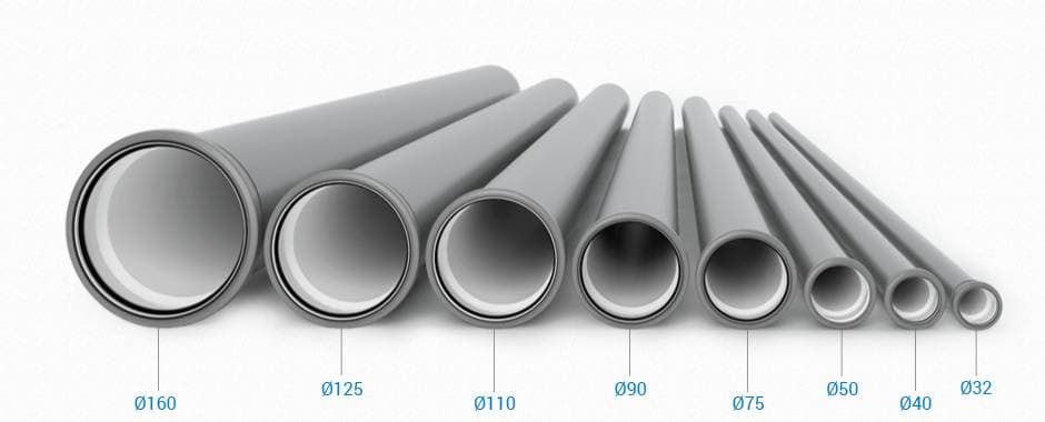 Wavin Tubo 2 Bicchiere 50 cm PP ED TECH Ad innesto Disponibile in Vari Diametri