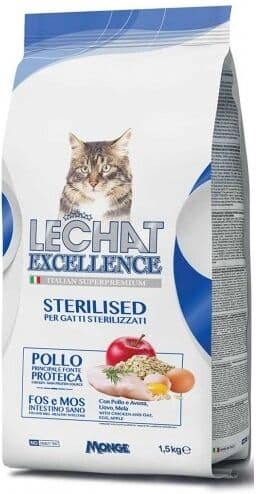 Monge & C. Lechat Exc Ster Pol