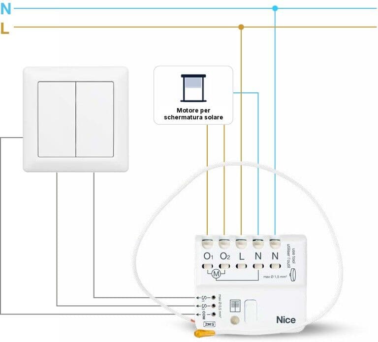 Nice Bidi-Minishutter Bidirektionales Funkmodul Für Rollläden, Vorhänge Und Jalousien Mit Yubii Smart Control