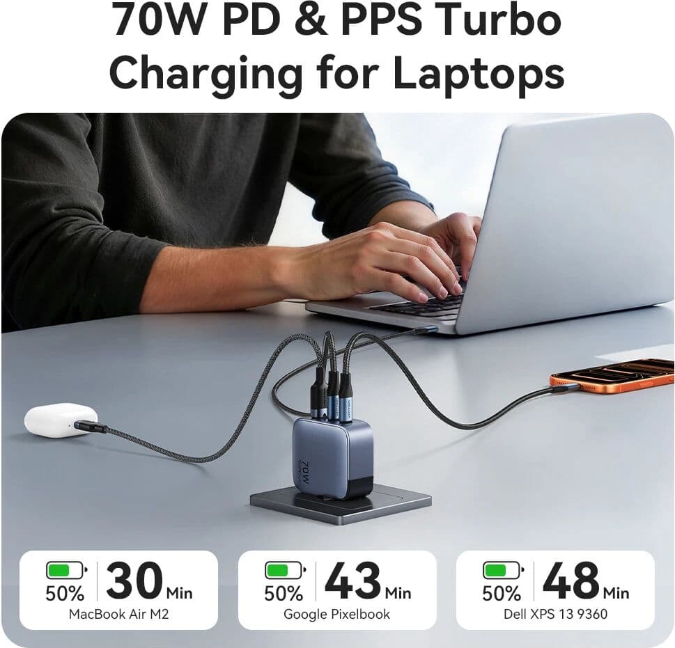 Vention 70W GaN Charger Quick Charge 3.0 USB C Charger for iPhone 17 16 15 Pro iPad Macbook Air Tablet PD Type C Fast Charger