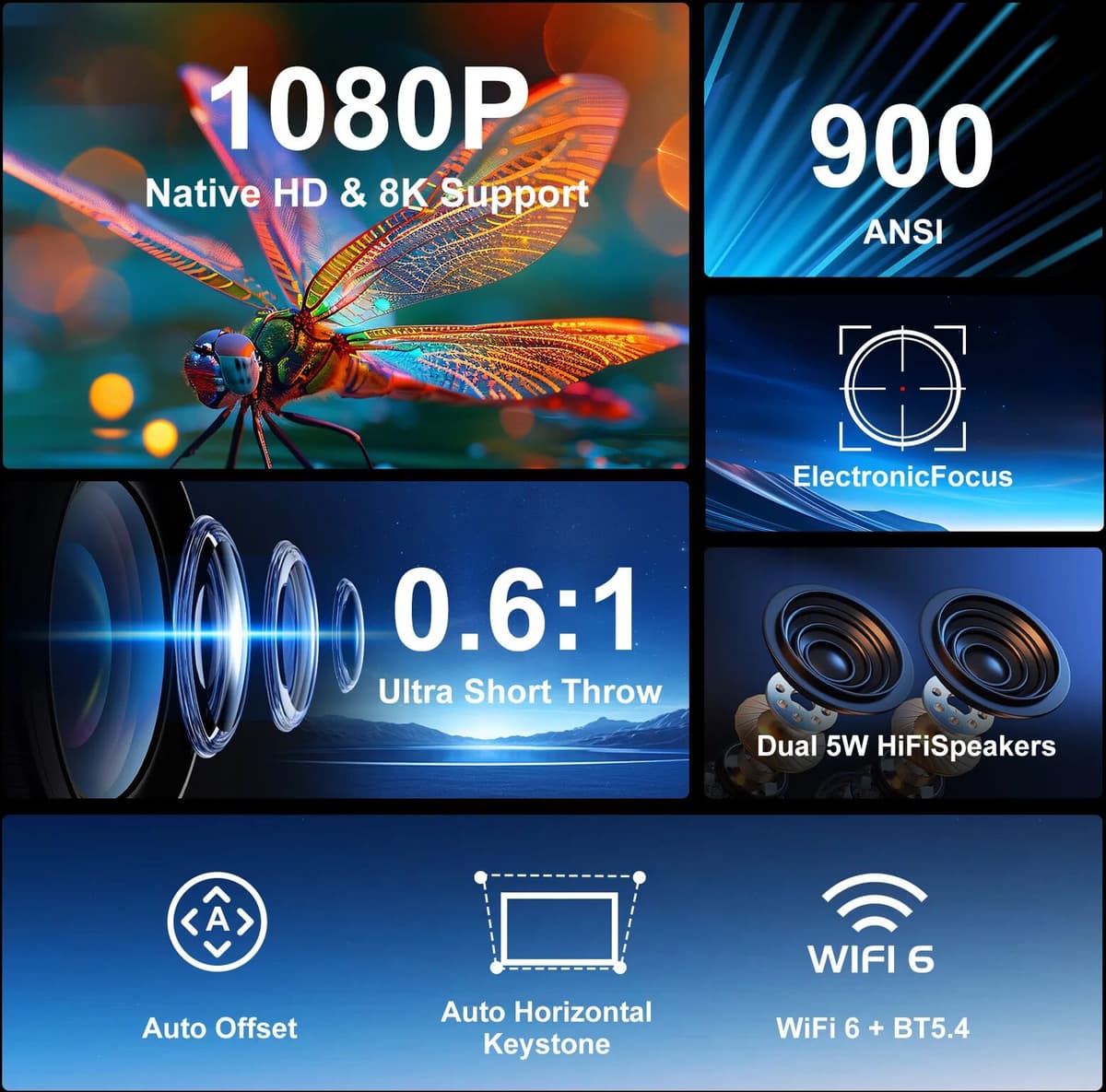 Magcubic HY450 Projector With Ultra Short Throw Auto Offset 1080P 8K Electronic Focus 900 ANSI Air Mouse Voice Assistant H726