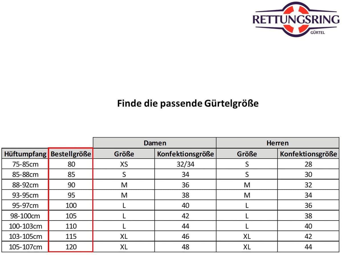 Koppelgürtel RETTUNGSRING GÜRTEL, Damen, Gr. 80, grün, Rindsleder, Gürtel Koppelgürtel, mit austauschbarerer Schliesse grün 80