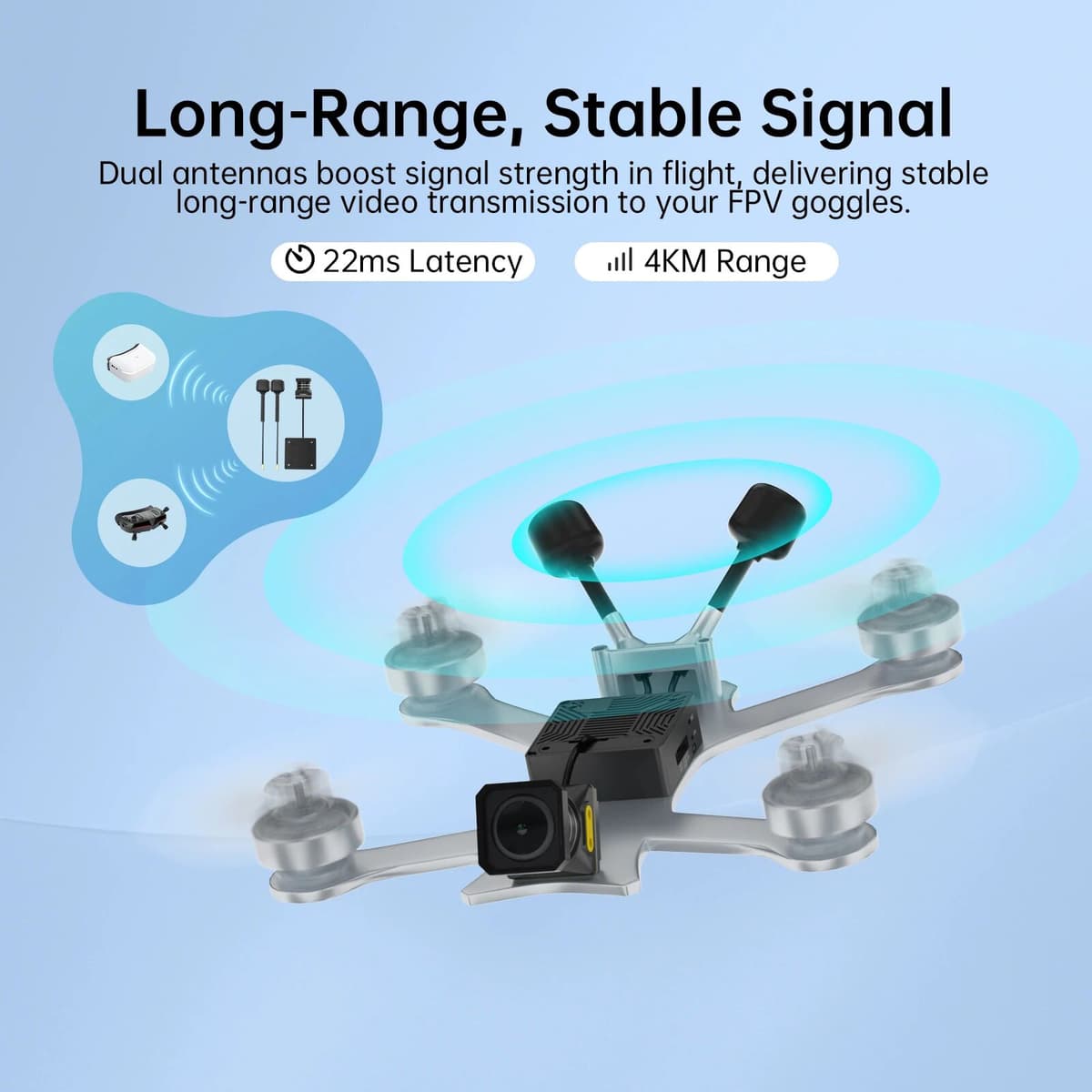 CADDXFPV Caddx Walksnail Avatar Moonlight Kit Starlight Sensor FPV Camera ND8 Filters 4k/60FPS Built-in EIS Gyroflow FOV 160° For Drone