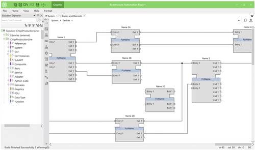Schneider Electric EALTSP Software