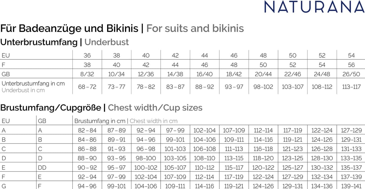 Badeanzug NATURANA "Cool Cruising", Damen, Gr. 40, Cup D, bunt, Elasthan, Polyamid, Farbeinsatz, Badeanzüge Badeanzug, figurbetonte Passform, mit flachem Bauch-Effekt, schnelltrocknend bunt 40, Cup D