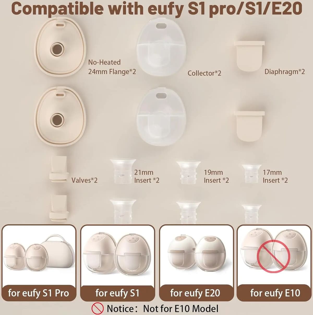 NONE 2 Set Overall Pump Parts and 6pcs 17/19/21mm Flange Insert for eufy S1 E20/S1/S1 Pro Pump, Including Non-Heated 24mm Flange