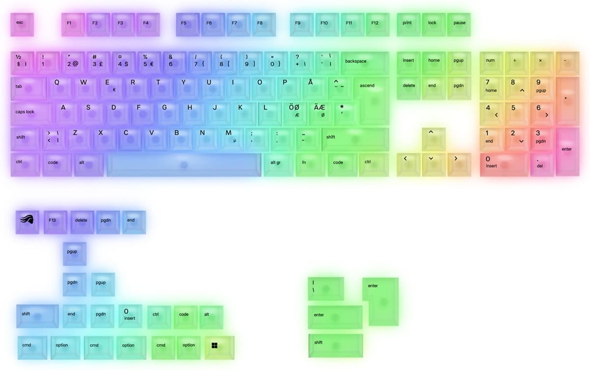 Glorious Polychroma V2 Rgb Keycaps -1 Polykarbonat Caps Nordic Iso