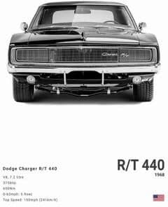 Uplift Essentials Dodge Challenger SRT Hellcat Redeye Canvas Poster High Performance Muscle Car Photography For Modern Office & Living R style 6 15.7 X 23.6 In (40x60cm)