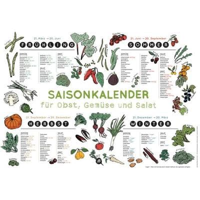 Saisonkalender für Obst, Gemüse und Salat