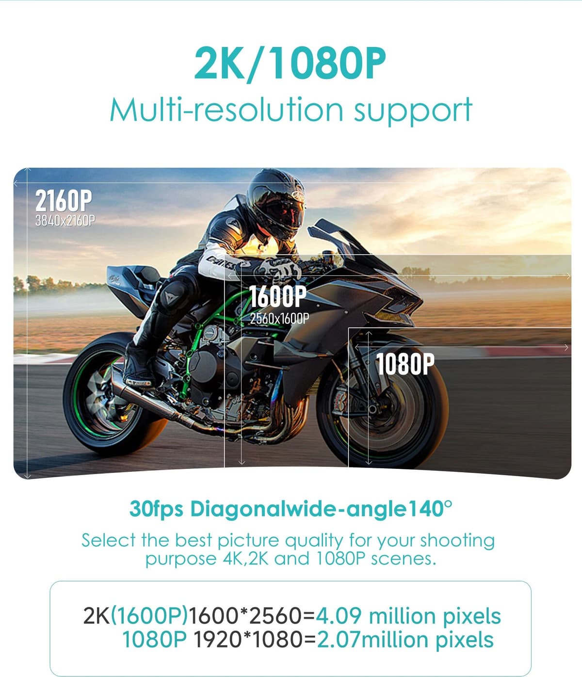 Icreative Motorcycle 1080P DVR Smart Connect Action Camera HD Front Dash Cam WiFi Loop Recording Waterproof Motorbike Recorder