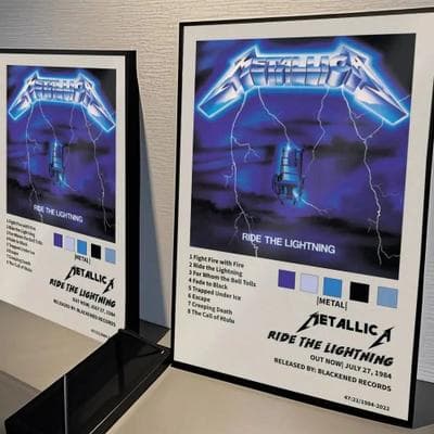 Inspire Select Metallica Classic Band Wall Poster Vintage Rock Music Canvas Art For Room & Bar Decor 7 15.75 19.69 In No Frame