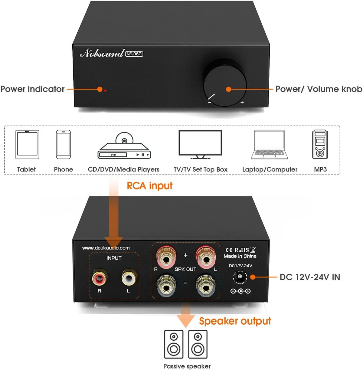 Nobsound NS-06G HiFi TPA3116 Digital Amplifier Home Desk Power Amp 60W×2 with Power Adapter