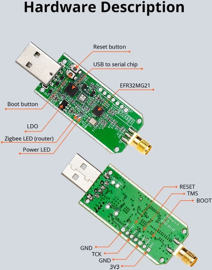 SONOFF Smart Zigbee Gateway ZBDongle-E Zigbee 3.0 USB Dongle Plus Base on EFR32MG21 Wireless Zigbee Router Smart Zigbee Dongle