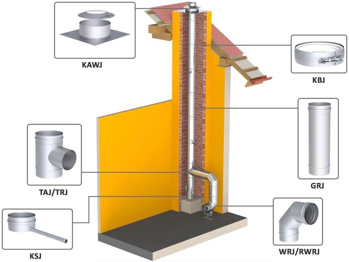 GGM Gastro Spirobuis - in RVS - lengte: 1,0m - Ø 400mm zilver