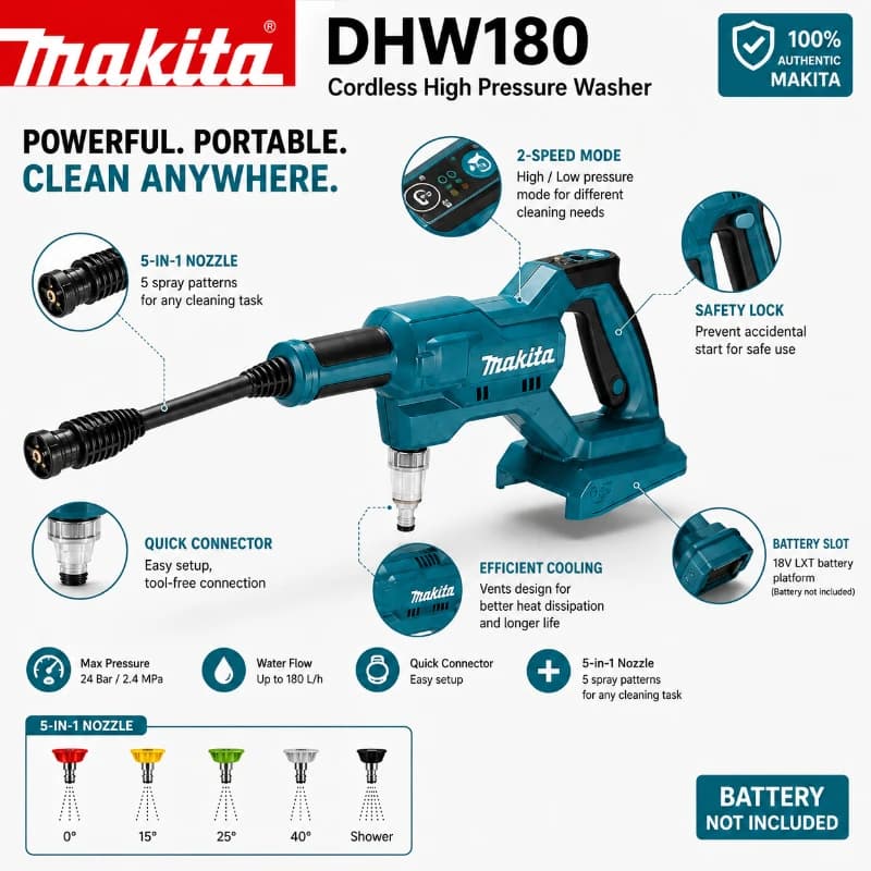 Original Makita DHW180 Tragbarer Hochdruckreiniger Kabellos 18V Akku-Reiniger Drahtlose Wasserspritzpistole für Auto LKW SUV Fahrrad Motorrad Garten Terrasse Zaun Außenreinigung Kompatibel mit Makita