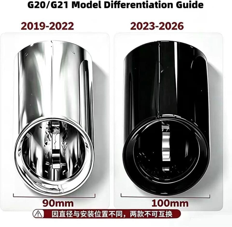 JAKOPCEVIC For BMW 3 Series G20 G21 2019-2026 320i 320d 330i 330e OEM Style Exhaust Tip Cover Tailpipe Trim Round Outlet