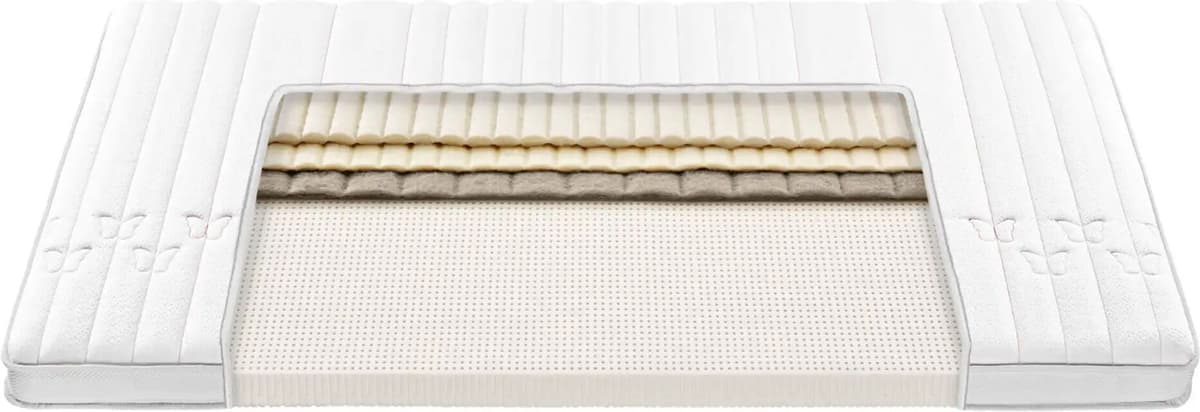 Roviva Dream-Away Latex Topper  Weiss